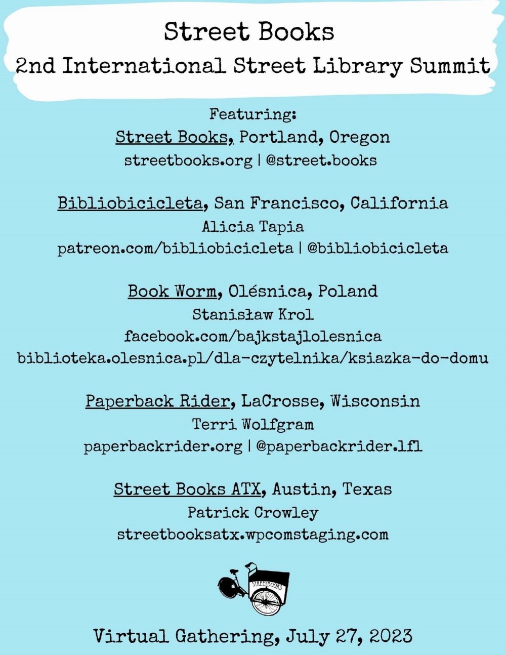 Lista gości zaproszonych do udziału w drugiej edycji Międzynarodowego Zjazdu Bibliotek Ulicznych