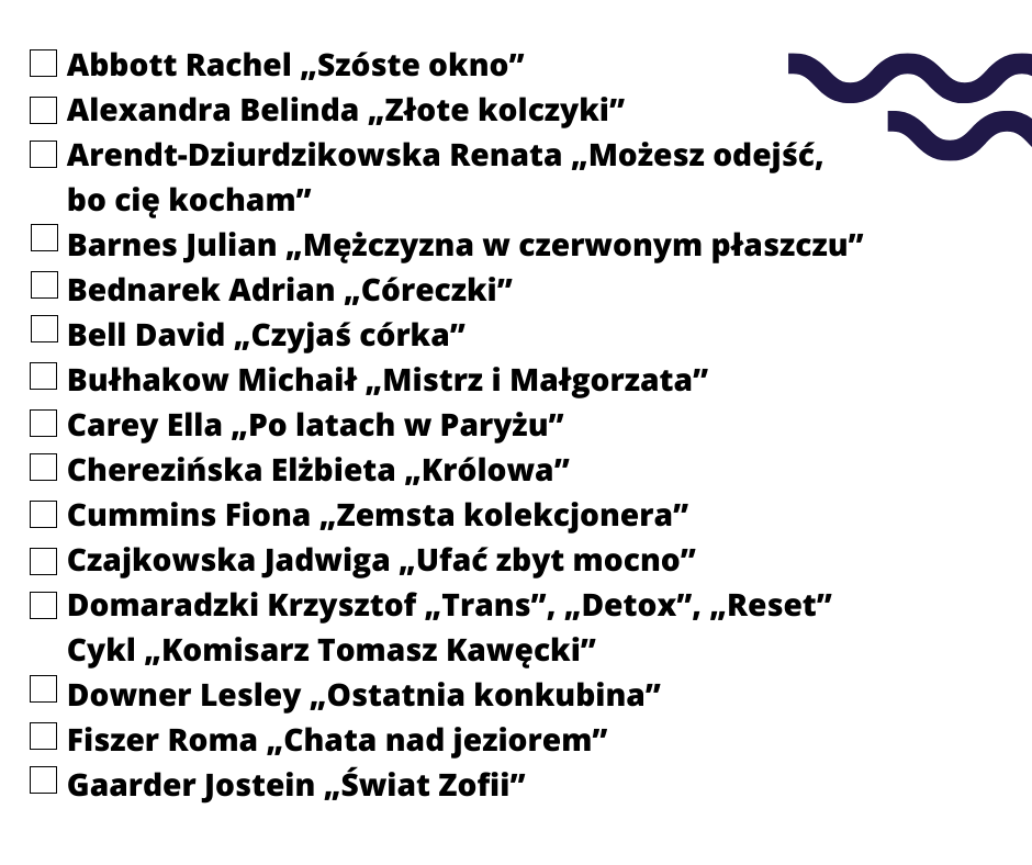 Alfabetyczna lista tytułów wybranych w plebiscycie TOP 75 - część 1 z 5