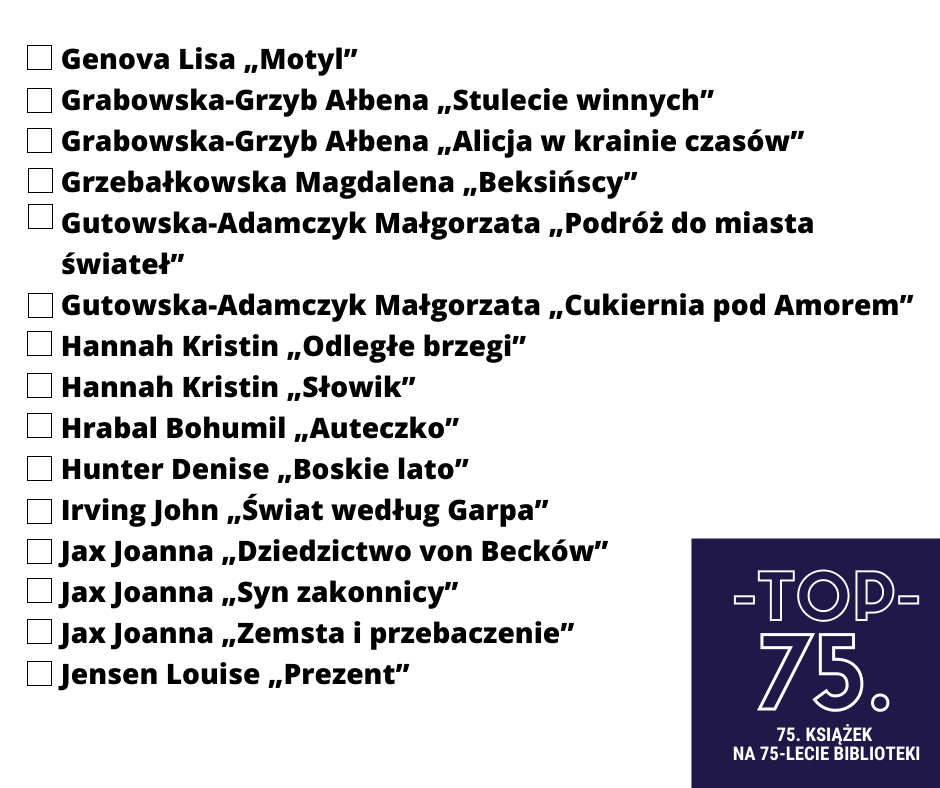 Alfabetyczna lista tytułów wybranych w plebiscycie TOP 75 - część 2 z 5