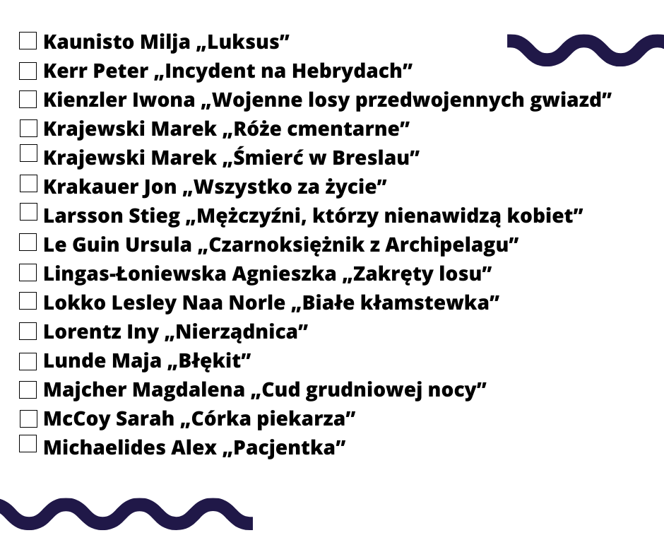 Alfabetyczna lista tytułów wybranych w plebiscycie TOP 75 - część 3 z 5