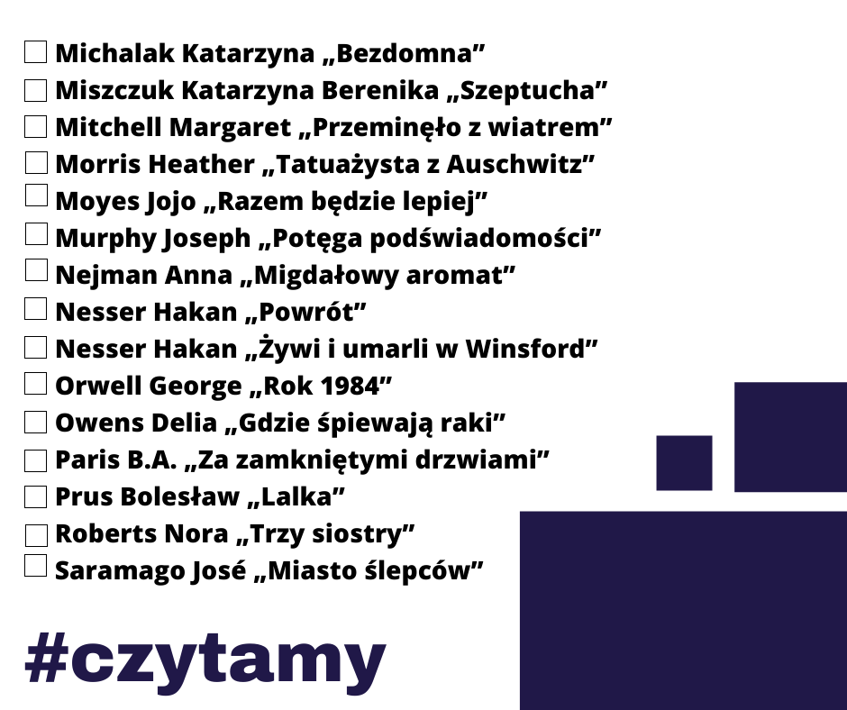 Alfabetyczna lista tytułów wybranych w plebiscycie TOP 75 - część 4 z 5