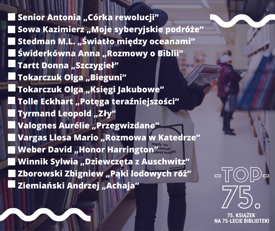 Alfabetyczna lista tytułów wybranych w plebiscycie TOP 75 - część 5 z 5